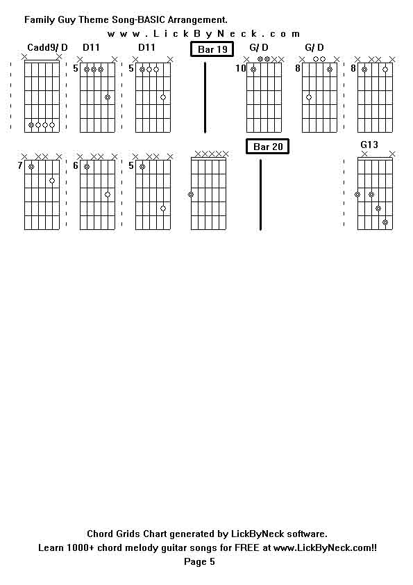 Chord Grids Chart of chord melody fingerstyle guitar song-Family Guy Theme Song-BASIC Arrangement,generated by LickByNeck software.